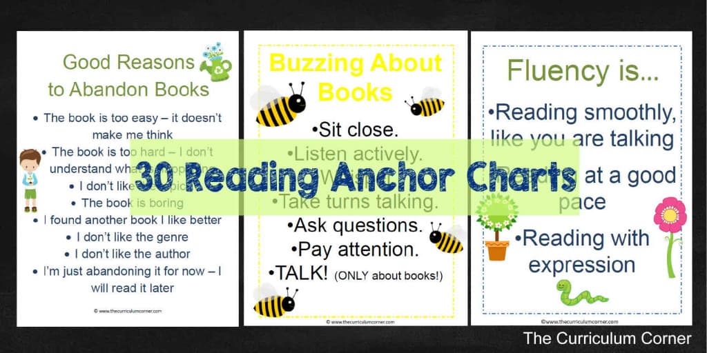 Reading Anchor Charts Collection The Curriculum Corner 123