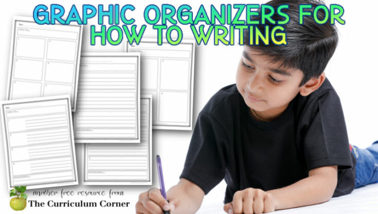 how to organizers fb - The Curriculum Corner 123