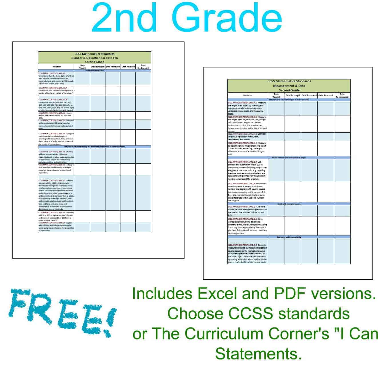 Updated 2nd Grade CCSS "I Can" Checklists - The Curriculum Corner 123