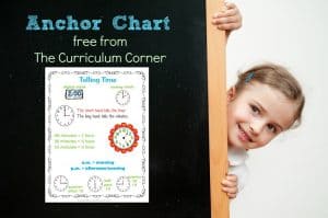 This free telling time anchor chart can be used as a poster or an insert for a math notebook. Created by The Curriculum Corner