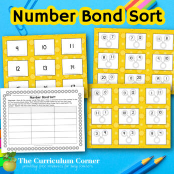 Math Facts Archives - The Curriculum Corner 123