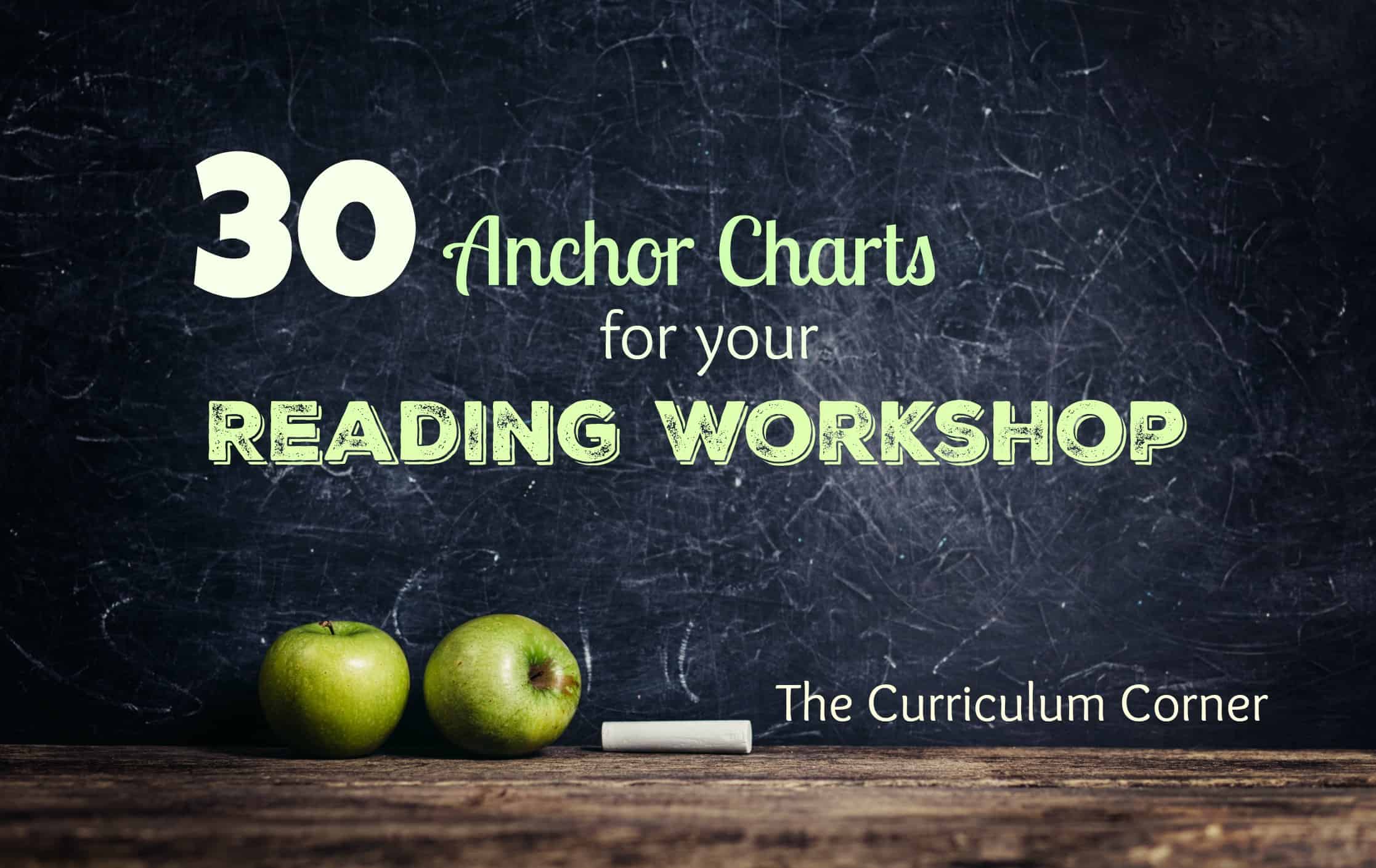 Reading Anchor Charts Collection - The Curriculum Corner 123