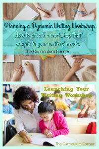 Dynamic Writing Workshop Tutorial from The Curriculum Corne