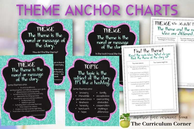 theme anchor chart