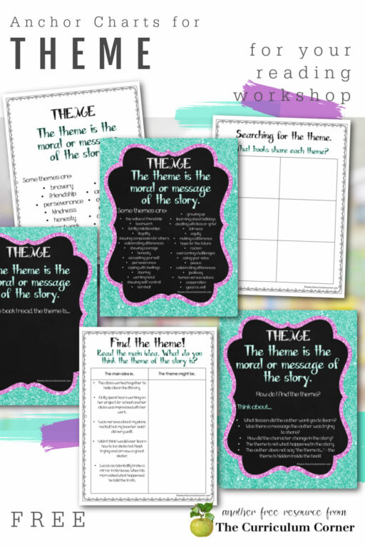 Theme Anchor Charts - The Curriculum Corner 123