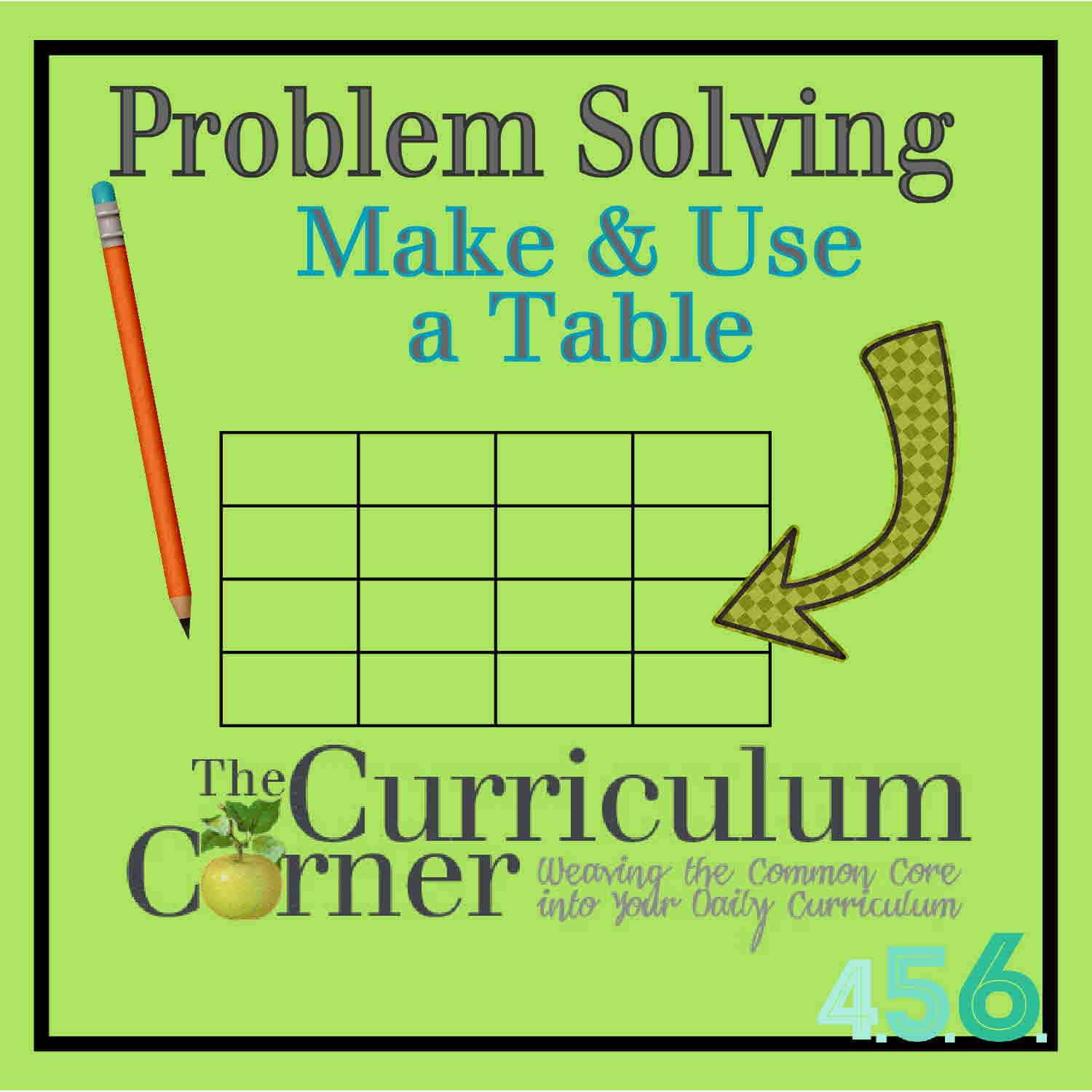 math-problem-solving-strategies-anchor-chart-math-problem-solving
