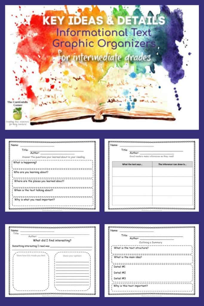 informational-text-graphic-organizers-the-curriculum-corner-4-5-6