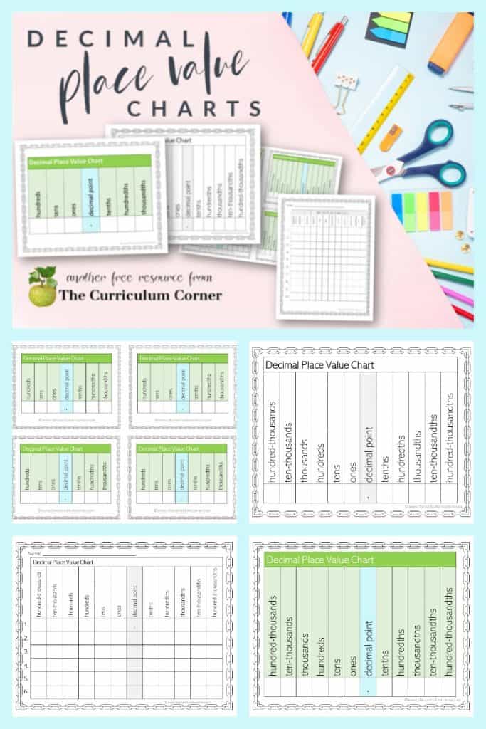 Decimal Place Value Charts The Curriculum Corner 4 5 6