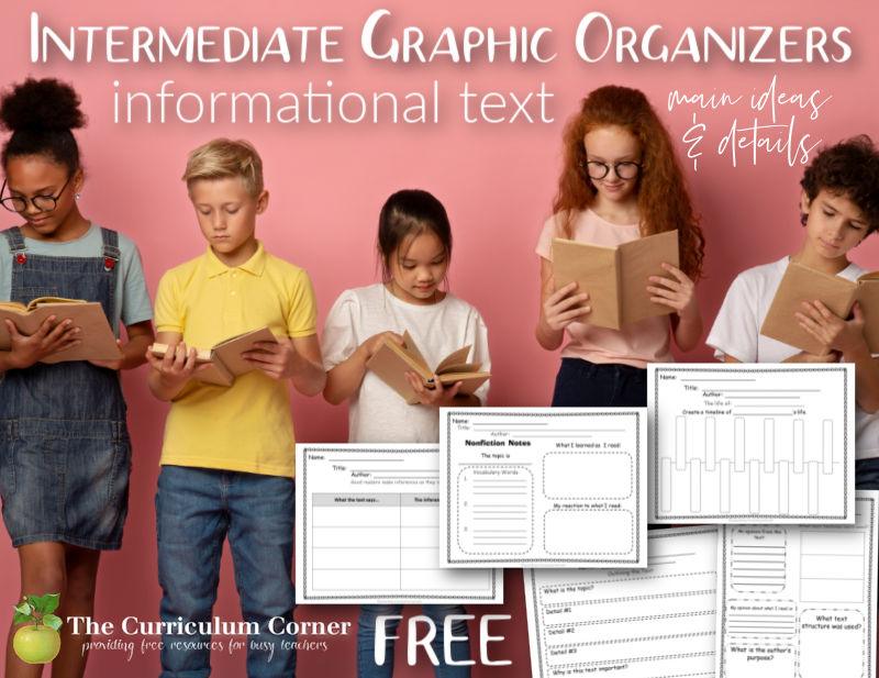 These informational text graphic organizers have been created to meet nonfiction reading standards for 4th, 5th and 6th grades.